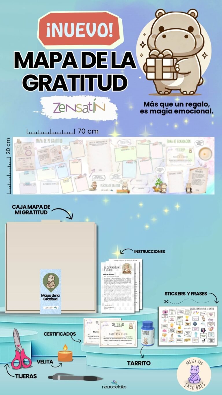 Mapa de sueños